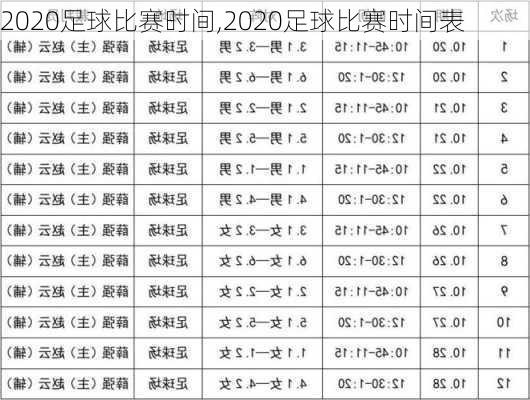 2020足球比赛时间,2020足球比赛时间表