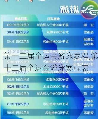 第十二届全运会游泳赛程,第十二届全运会游泳赛程表