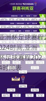 亚洲杯足球赛程2024时间,亚洲杯足球赛程2024时间表