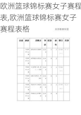 欧洲篮球锦标赛女子赛程表,欧洲篮球锦标赛女子赛程表格