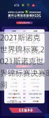 2021斯诺克世界锦标赛,2021斯诺克世界锦标赛决赛时间