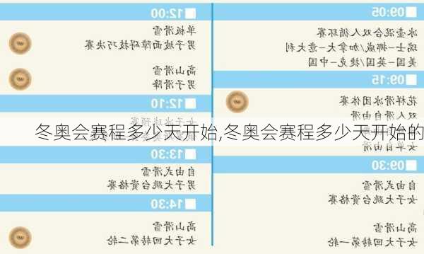 冬奥会赛程多少天开始,冬奥会赛程多少天开始的