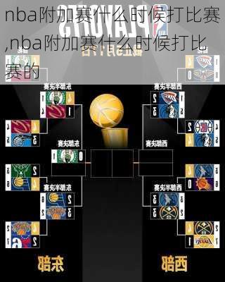 nba附加赛什么时候打比赛,nba附加赛什么时候打比赛的