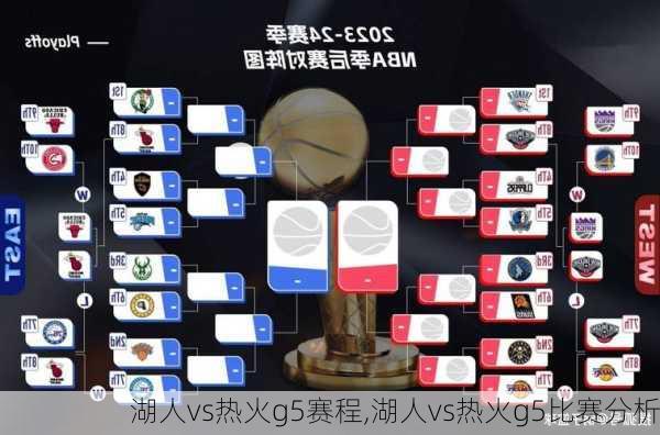 湖人vs热火g5赛程,湖人vs热火g5比赛分析