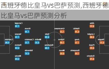 西班牙德比皇马vs巴萨预测,西班牙德比皇马vs巴萨预测分析