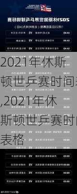 2021年休斯顿世乒赛时间表,2021年休斯顿世乒赛时间表格