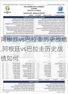 阿根廷vs巴拉圭历史战绩,阿根廷vs巴拉圭历史战绩如何