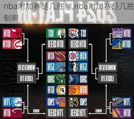 nba附加赛是几胜制,nba附加赛是几胜制啊