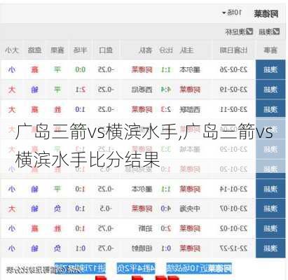 广岛三箭vs横滨水手,广岛三箭vs横滨水手比分结果