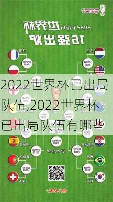 2022世界杯已出局队伍,2022世界杯已出局队伍有哪些