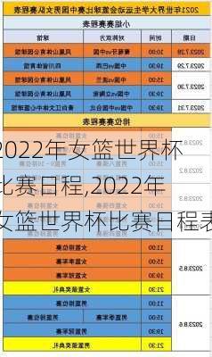 2022年女篮世界杯比赛日程,2022年女篮世界杯比赛日程表