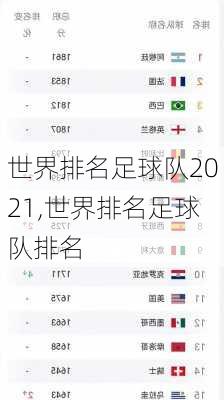 世界排名足球队2021,世界排名足球队排名