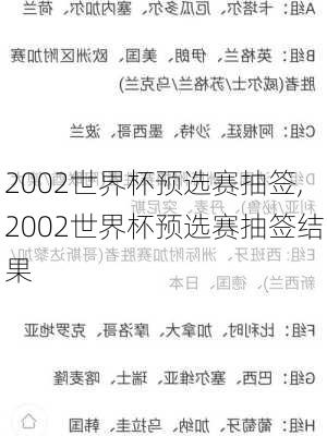 2002世界杯预选赛抽签,2002世界杯预选赛抽签结果