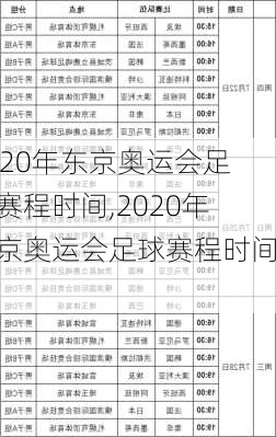 2020年东京奥运会足球赛程时间,2020年东京奥运会足球赛程时间表