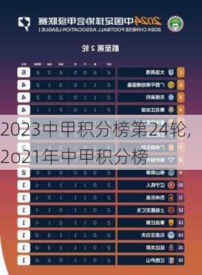 2023中甲积分榜第24轮,2o21年中甲积分榜