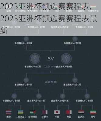 2023亚洲杯预选赛赛程表,2023亚洲杯预选赛赛程表最新