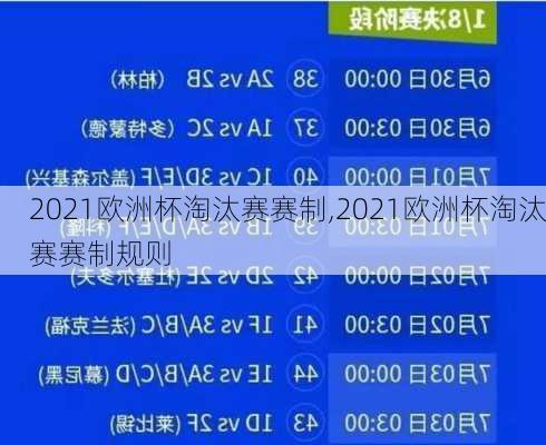 2021欧洲杯淘汰赛赛制,2021欧洲杯淘汰赛赛制规则