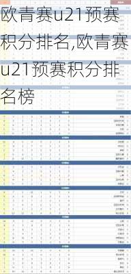 欧青赛u21预赛积分排名,欧青赛u21预赛积分排名榜