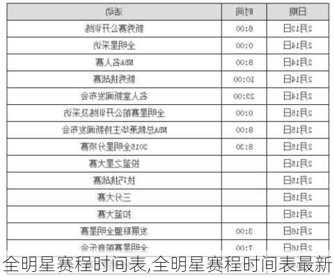 全明星赛程时间表,全明星赛程时间表最新