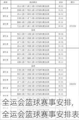 全运会篮球赛事安排,全运会篮球赛事安排表