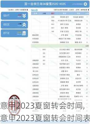 意甲2023夏窗转会时间,意甲2023夏窗转会时间表