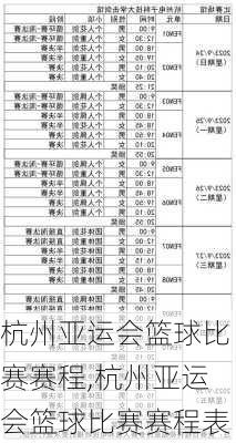 杭州亚运会篮球比赛赛程,杭州亚运会篮球比赛赛程表