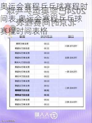 奥运会赛程乒乓球赛程时间表,奥运会赛程乒乓球赛程时间表格