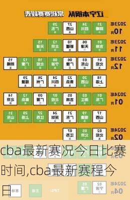 cba最新赛况今日比赛时间,cba最新赛程今日