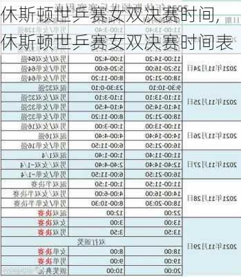 休斯顿世乒赛女双决赛时间,休斯顿世乒赛女双决赛时间表