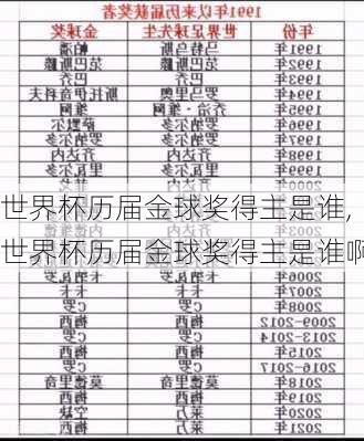 世界杯历届金球奖得主是谁,世界杯历届金球奖得主是谁啊