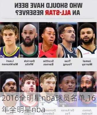 2016全明星nba球员名单,16年全明星nba