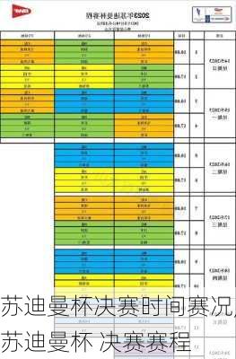 苏迪曼杯决赛时间赛况,苏迪曼杯 决赛赛程