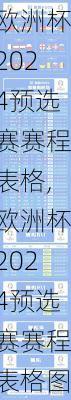 欧洲杯2024预选赛赛程表格,欧洲杯2024预选赛赛程表格图片