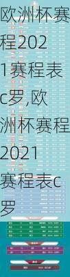 欧洲杯赛程2021赛程表c罗,欧洲杯赛程2021赛程表c罗