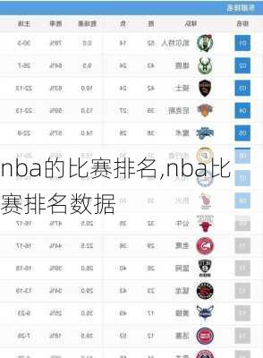 nba的比赛排名,nba比赛排名数据