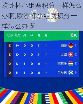 欧洲杯小组赛积分一样怎么办啊,欧洲杯小组赛积分一样怎么办啊