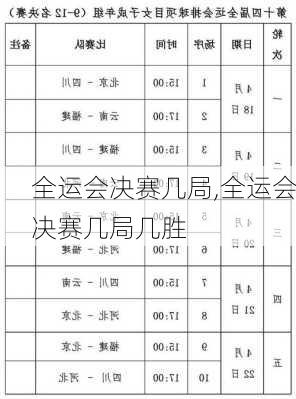 全运会决赛几局,全运会决赛几局几胜