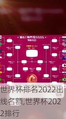 世界杯排名2022出线名额,世界杯2022排行