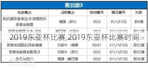 2019东亚杯比赛,2019东亚杯比赛时间