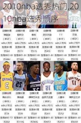 2010nba选秀热门,2010nba选秀顺序