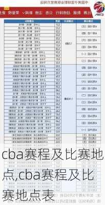 cba赛程及比赛地点,cba赛程及比赛地点表