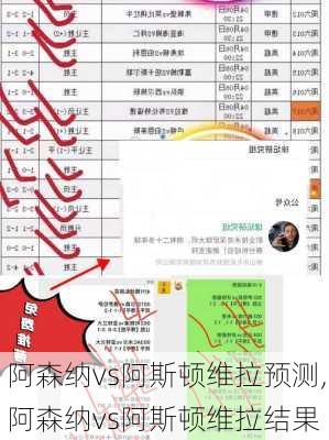 阿森纳vs阿斯顿维拉预测,阿森纳vs阿斯顿维拉结果