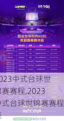 2023中式台球世锦赛赛程,2023中式台球世锦赛赛程表