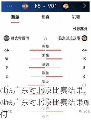 cba广东对北京比赛结果,cba广东对北京比赛结果如何