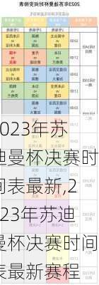 2023年苏迪曼杯决赛时间表最新,2023年苏迪曼杯决赛时间表最新赛程