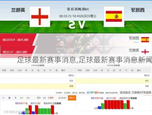 足球最新赛事消息,足球最新赛事消息新闻