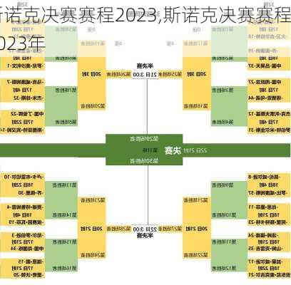 斯诺克决赛赛程2023,斯诺克决赛赛程2023年