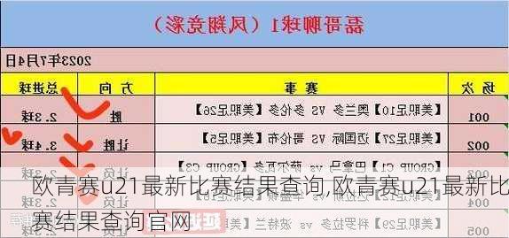 欧青赛u21最新比赛结果查询,欧青赛u21最新比赛结果查询官网