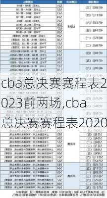 cba总决赛赛程表2023前两场,cba总决赛赛程表2020