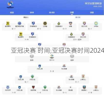 亚冠决赛 时间,亚冠决赛时间2024